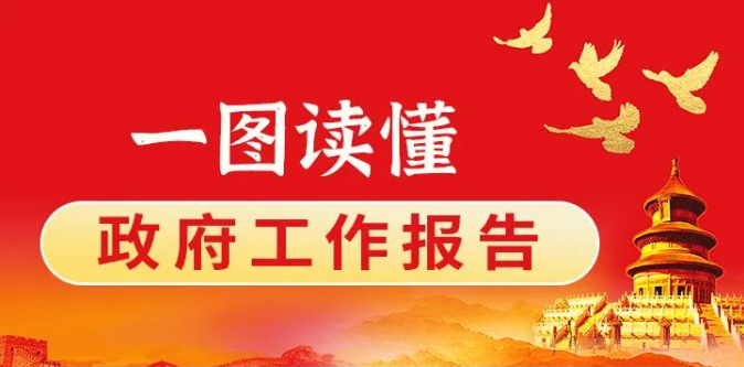  【聚焦县两会】政府工作报告一图速览