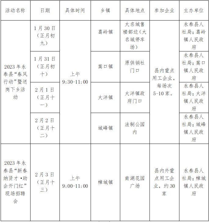 关于开展2023年福州永泰县“春风行动”现场招聘系列活动的通知